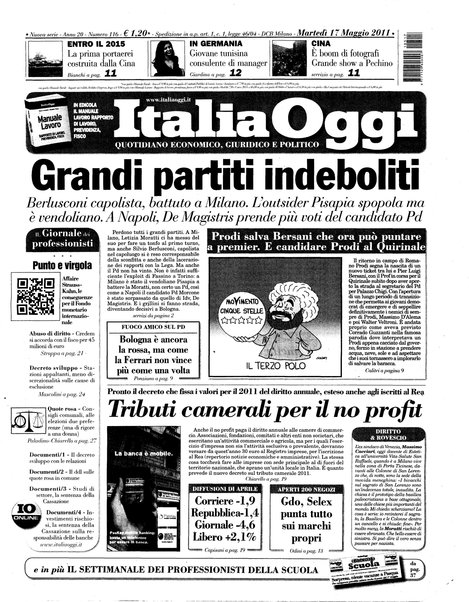 Italia oggi : quotidiano di economia finanza e politica